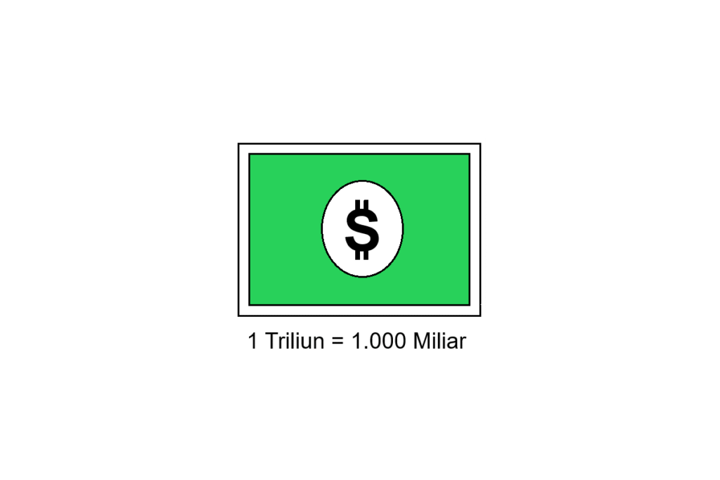 1+triliun+berapa+miliar