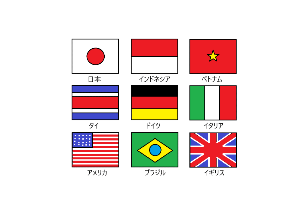 nama+nama+negara+dalam+bahasa+jepang