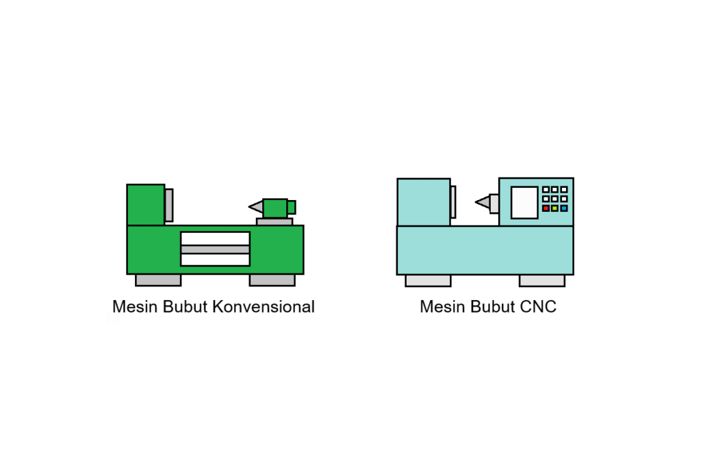 perbedaan+mesin+bubut+konvensional+dan+mesin+bubut+cnc