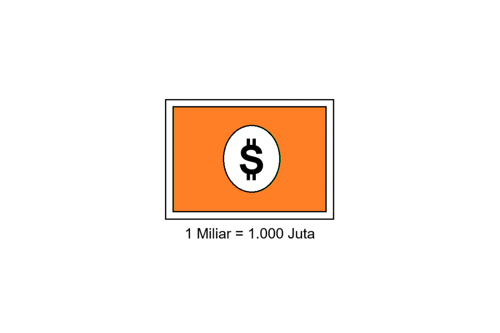 1+miliar+berapa+juta
