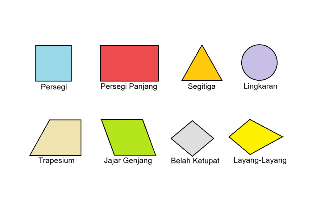 jenis+jenis+bangun+datar