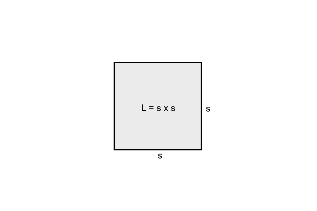 rumus+luas+persegi