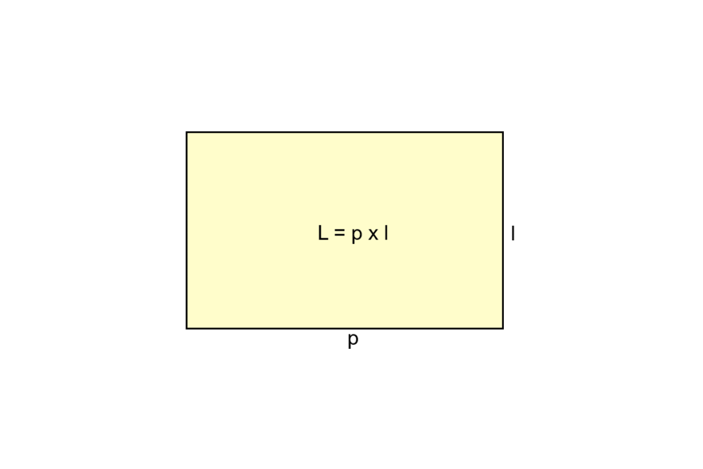 rumus+luas+persegi+panjang