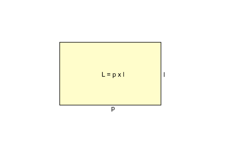 rumus+luas+persegi+panjang