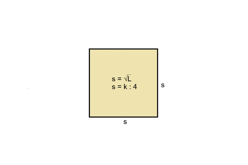 rumus+mencari+sisi+persegi