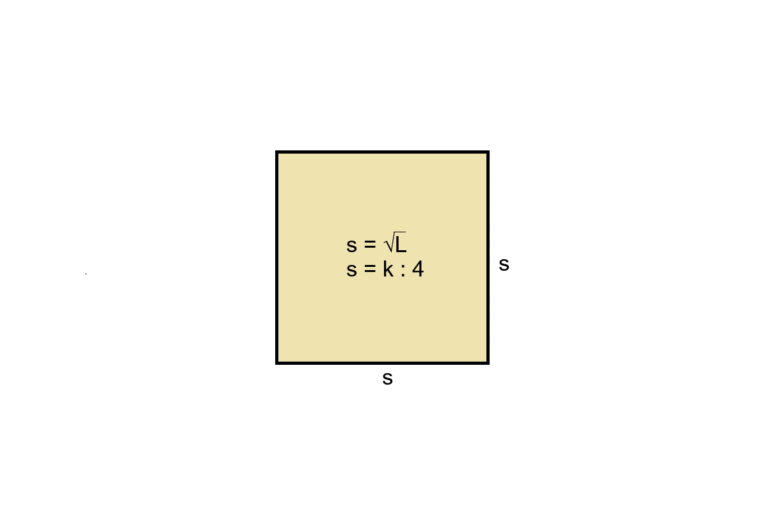 rumus+mencari+sisi+persegi