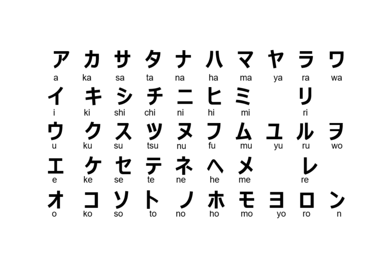 huruf+katakana