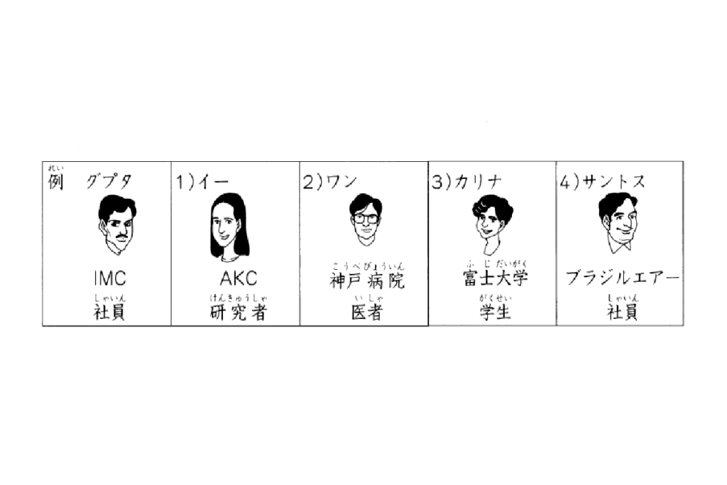 latihan+soal+minna+no+nihongo+bab+1