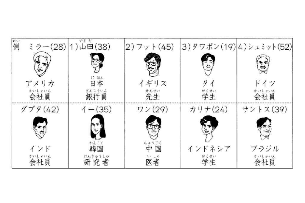 latihan+soal+minna+no+nihongo+bab+1