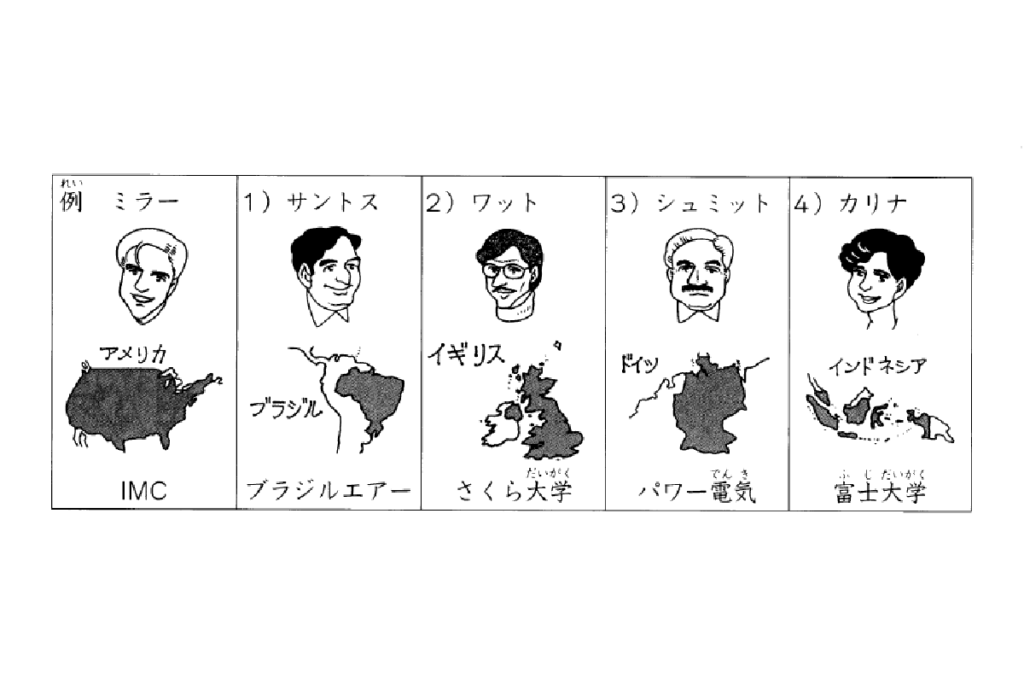 latihan+soal+minna+no+nihongo+bab+3