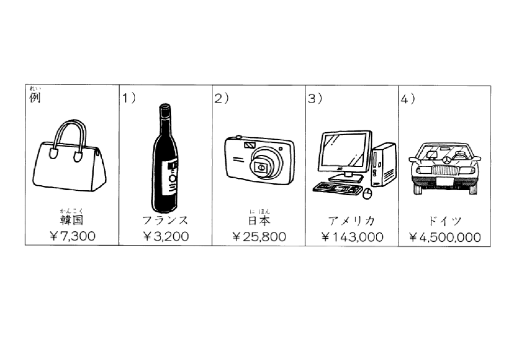 latihan+soal+minna+no+nihongo+bab+3