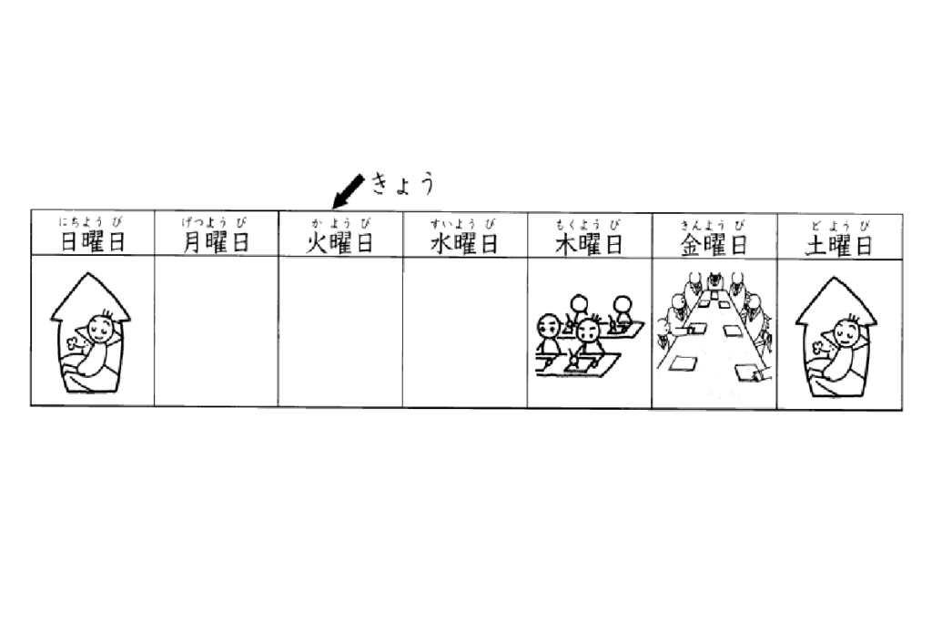 latihan+soal+minna+no+nihongo+bab+4