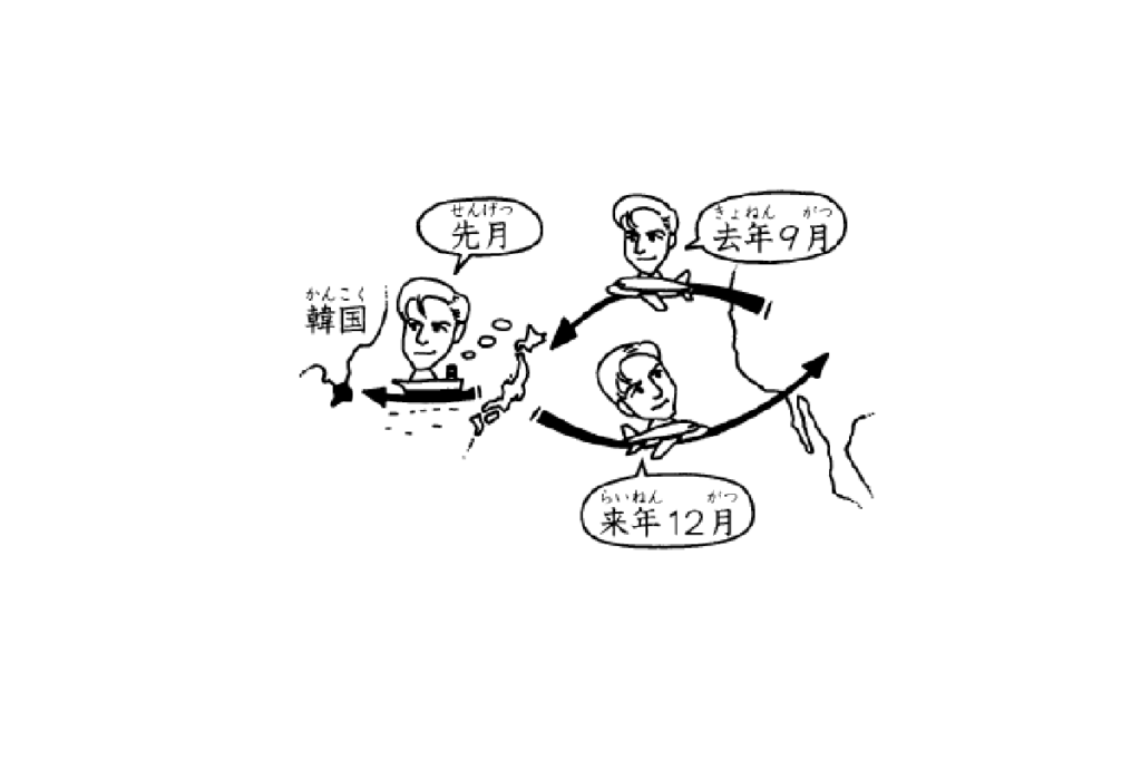 latihan+soal+minna+no+nihongo+bab+5
